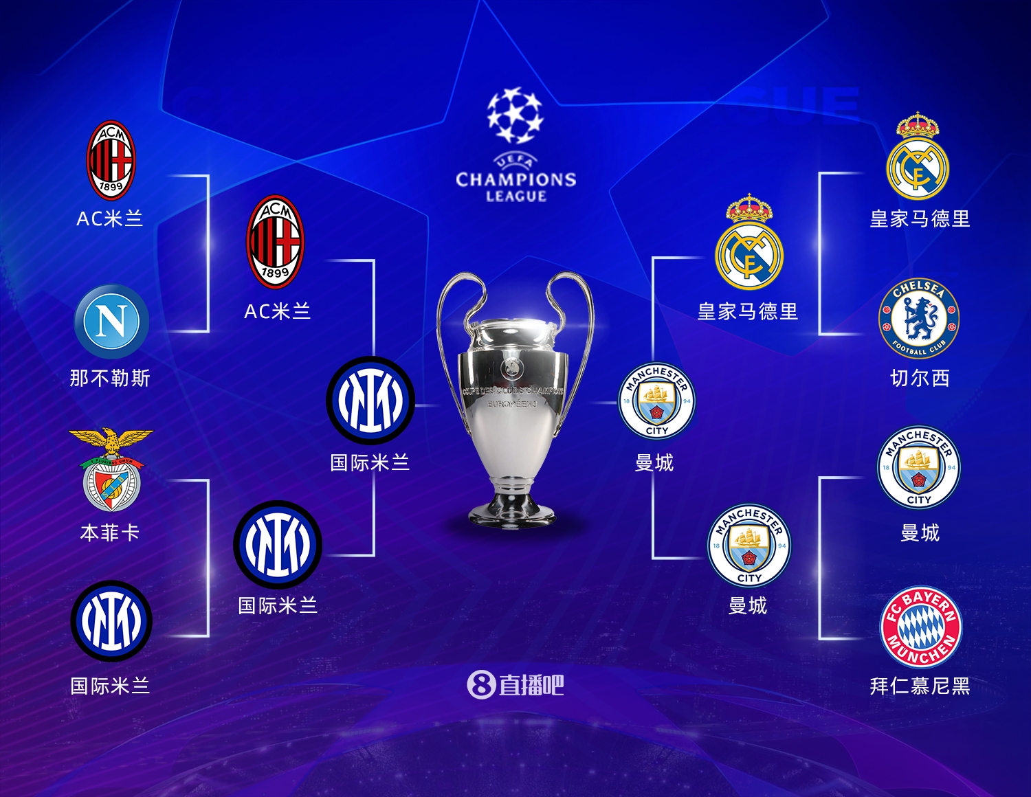 下的每一个 下的每一个